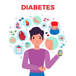 Diabetes-Related Conditions